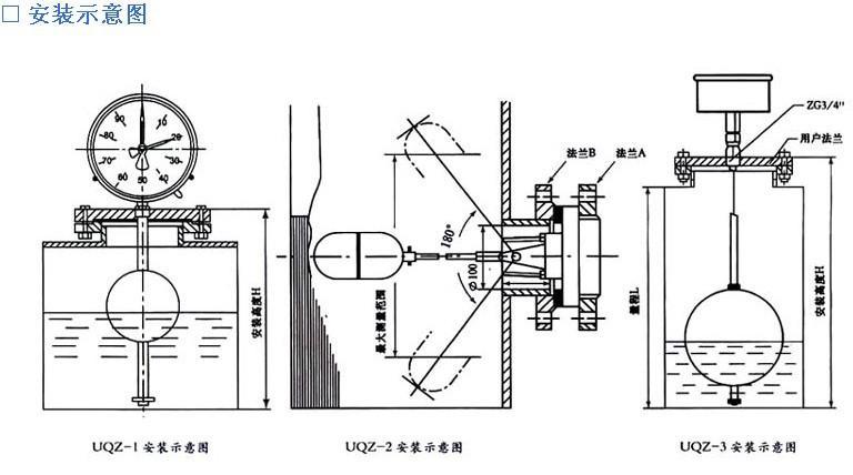 指针型液位计安装图纸--西安友和采油厂专供